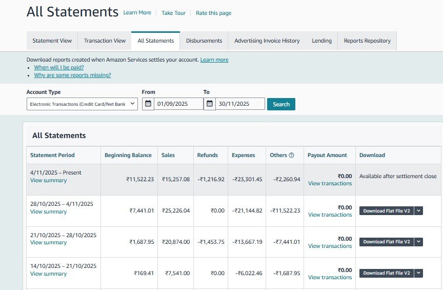 Step-by-Step Amazon Payment Reconciliation Process
